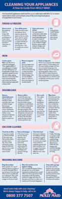 cleaning-your-appliances
